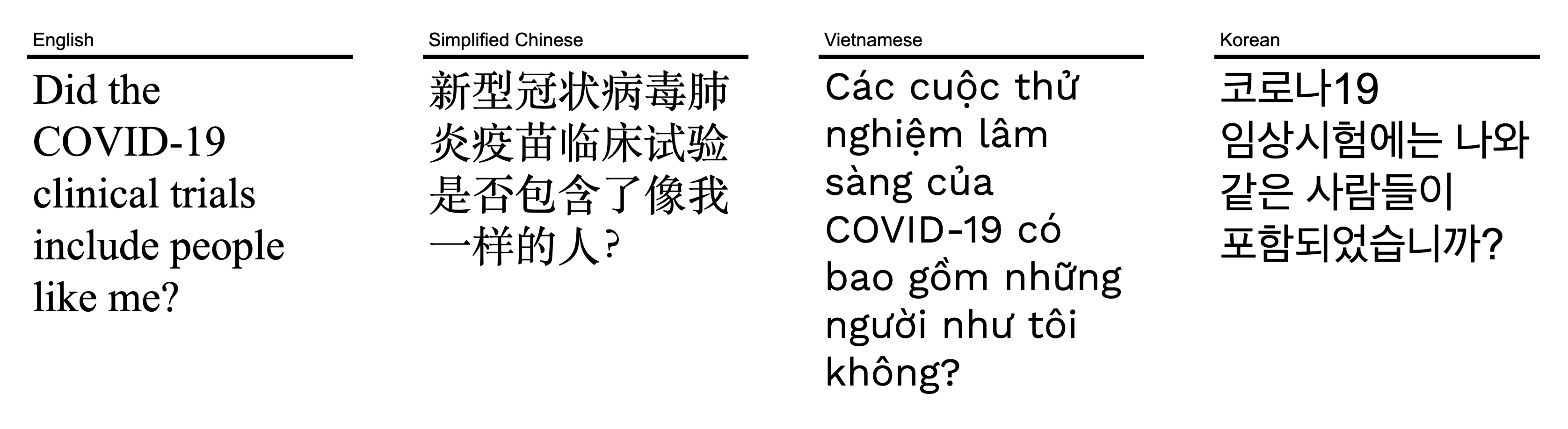 Asian Language Translations